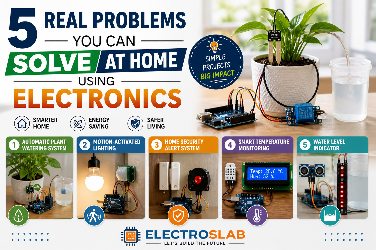 5 Real Problems You Can Solve at Home Using Electronics | ElectroSlab ...