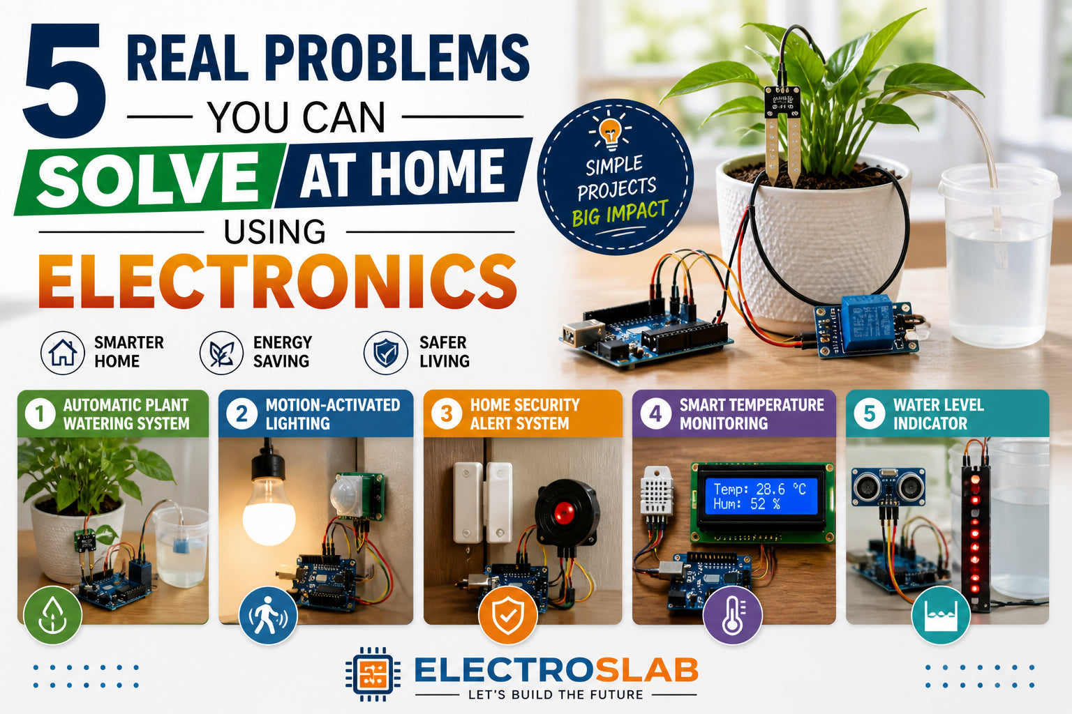 Electronics Slab 5 Real Problems You Can Solve at Home Using Electronics | ElectroSlab ...