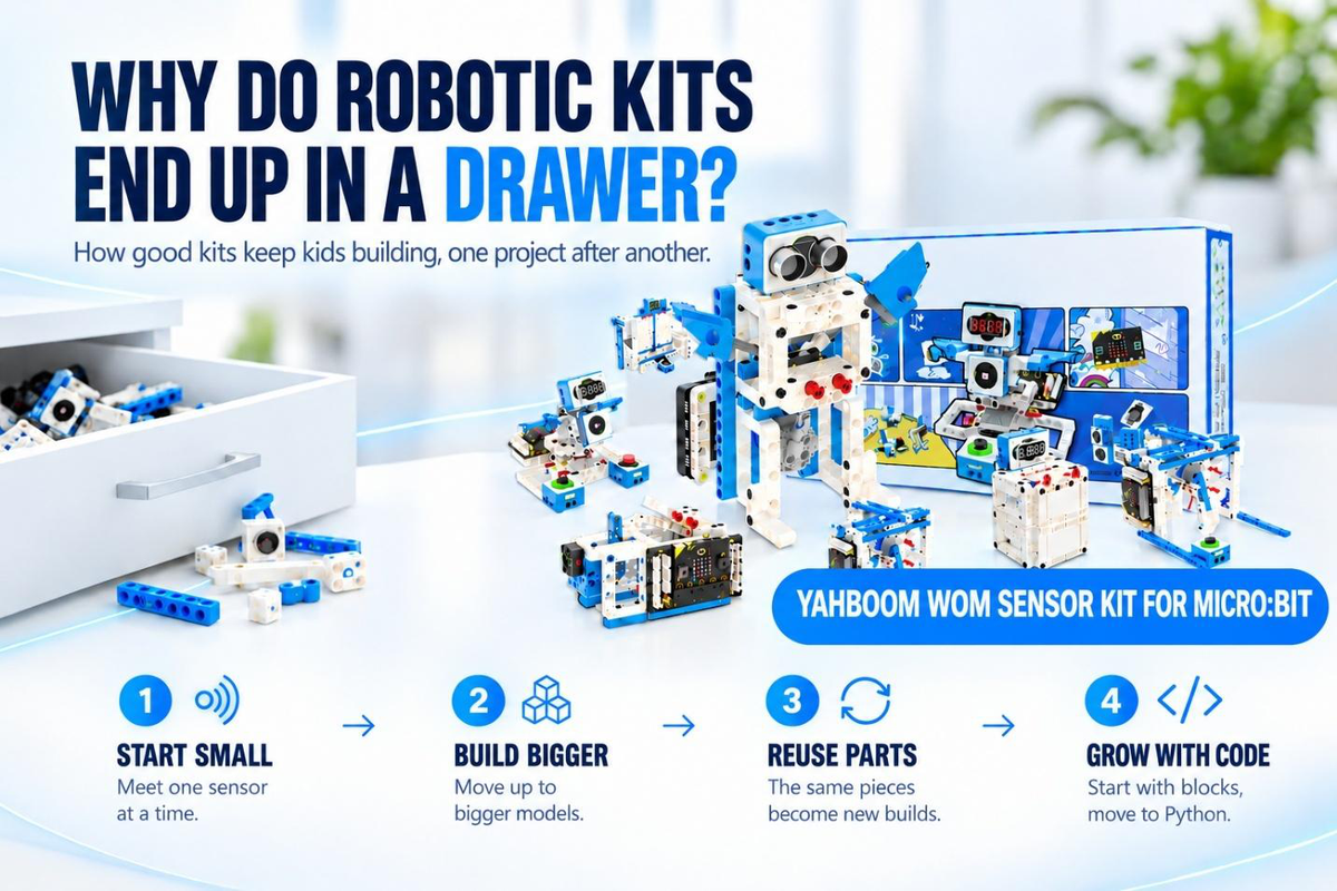 Why Kids’ Robotics Kits End Up in a Drawer — And the micro:bit Sensor Kit That Actually Keeps Them Building