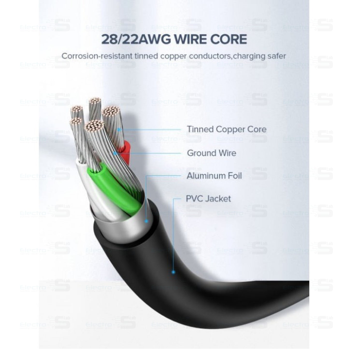 CABLE UGREEN US287 - 60826 USB TO USB-C 5V/3A - 3M (BLACK COLOR)