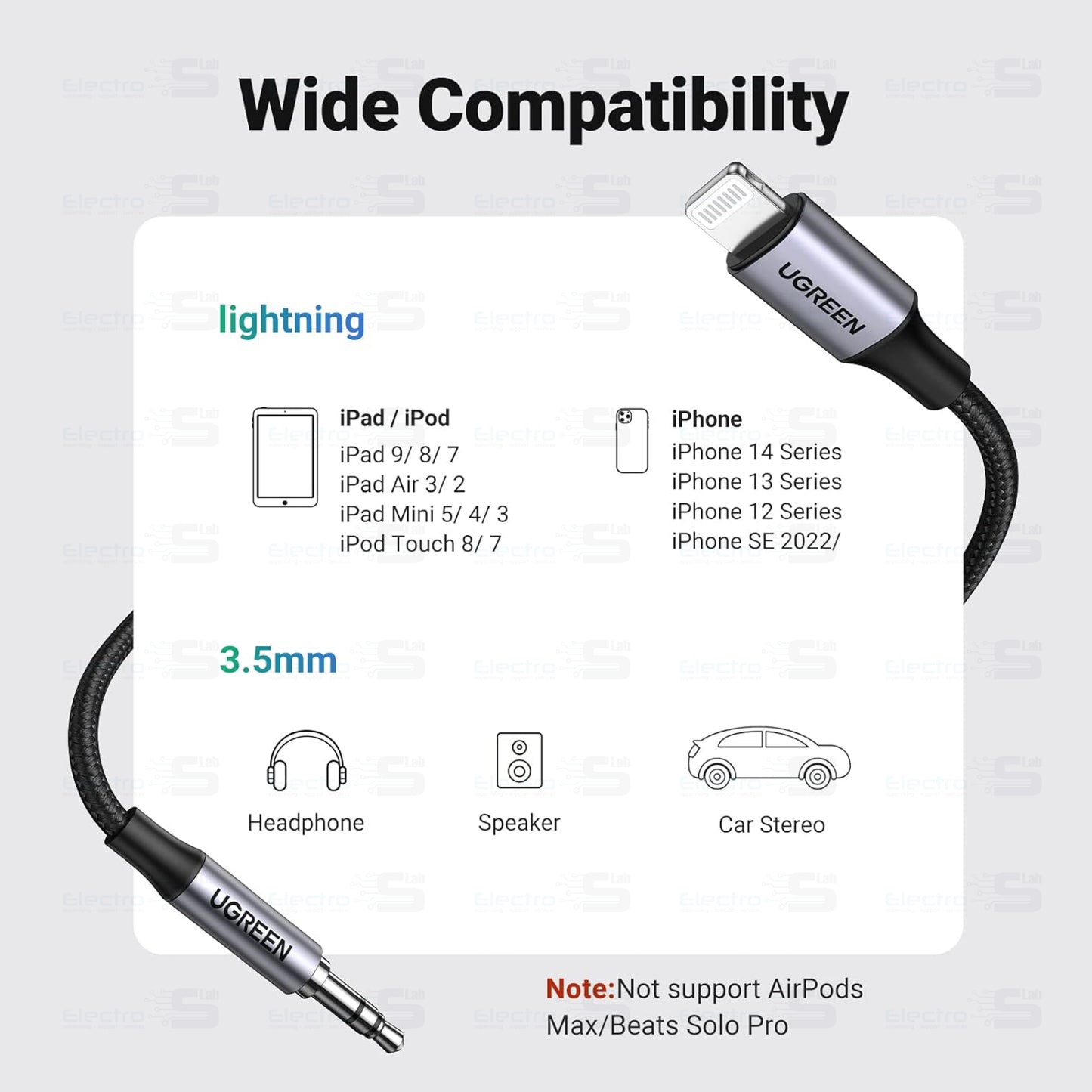 CABLE UGREEN US315 - 70509 Lightning to 3.5mm Aux-1M