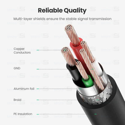 CABLE PRINTER USB 5M SUPER SPEED UGREEN US135 - 23.75 - 10352