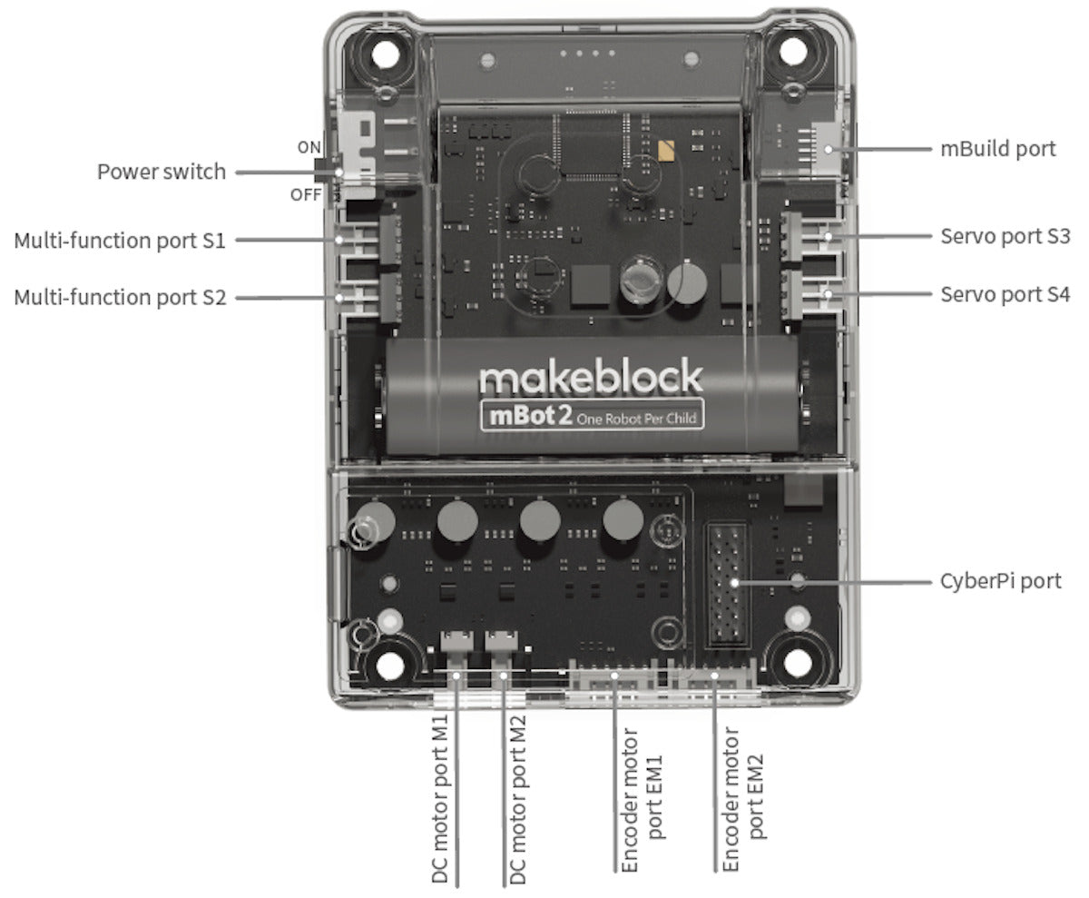 Makeblock mBot2 Shield