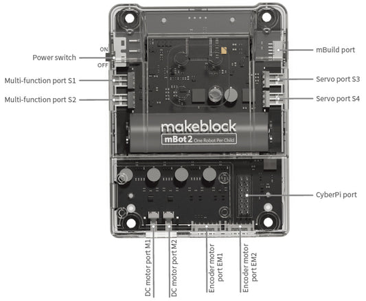 Makeblock mBot2 Shield