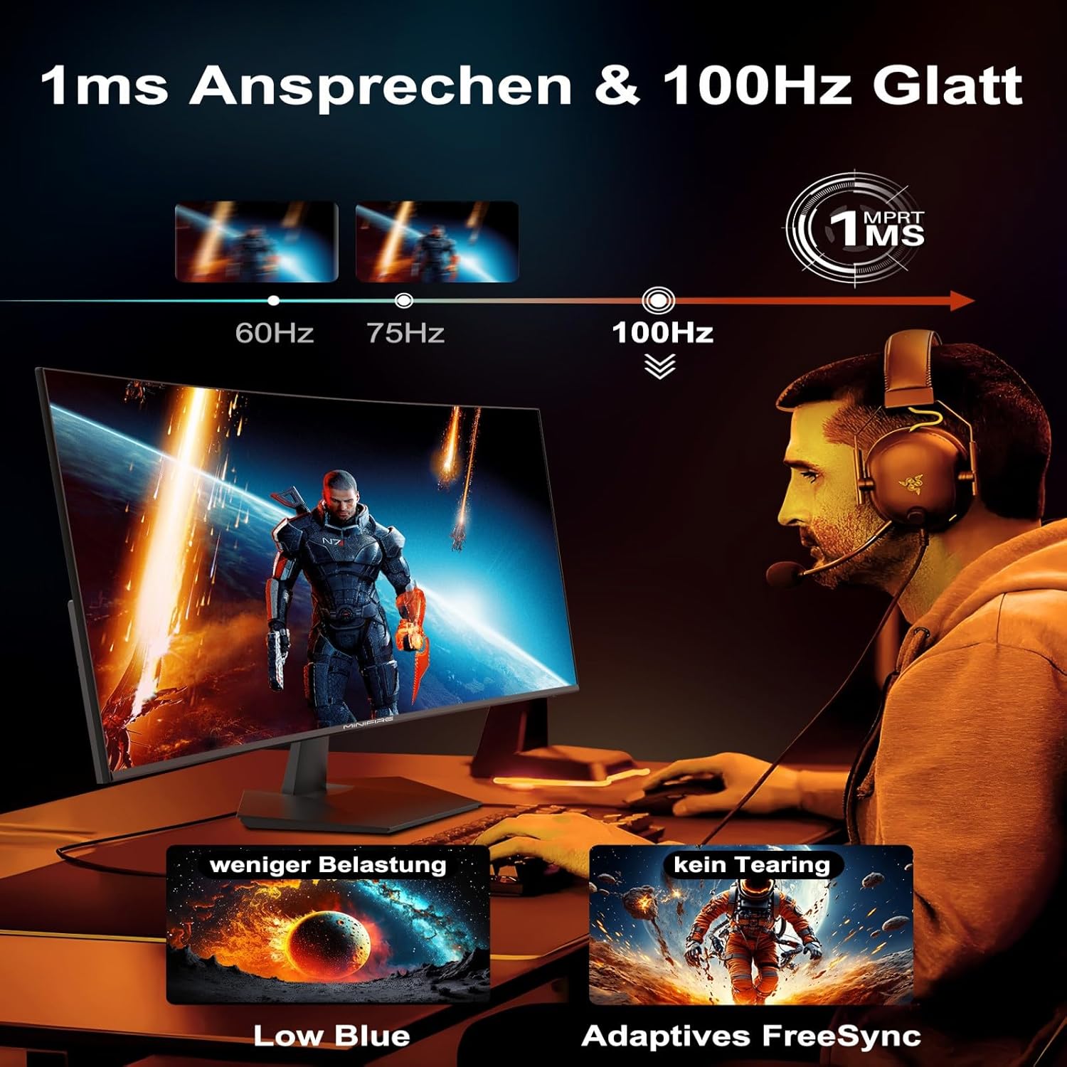 Brand New Curved Monitor MINIFIRE 24 inch 100HZ FHD IPS HDMI USB-C MF2 ...