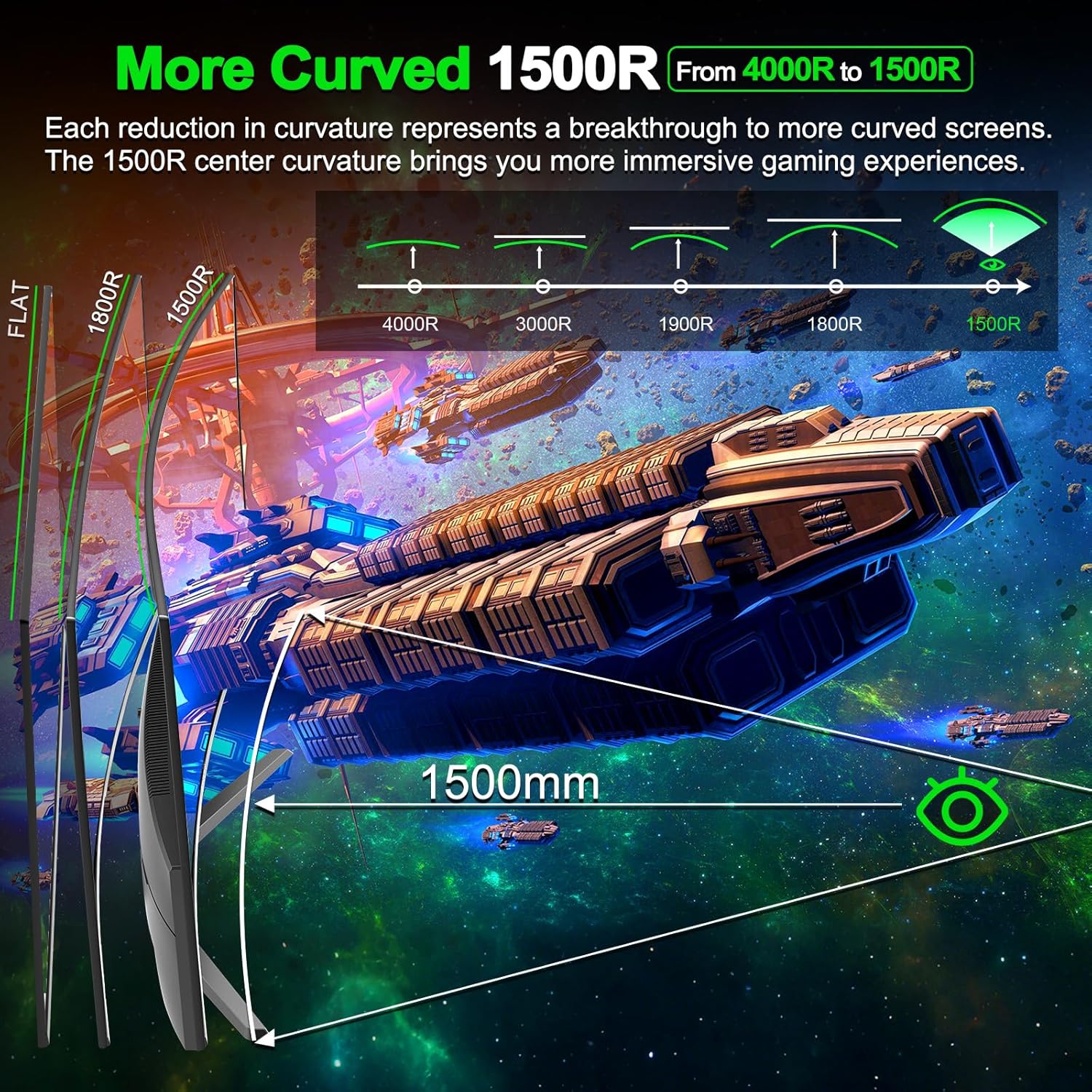 Brand New Gaming Curved Monitor MINIFIRE 27 inch FHD IPS 180HZ DP HDMI ...