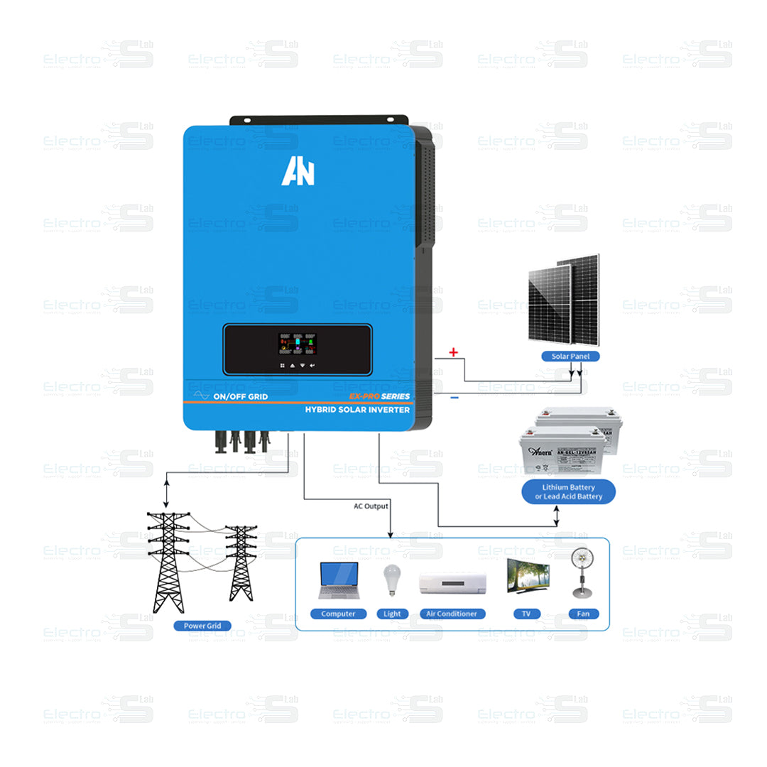 10.2KW On/Off Grid High-frequency Pure Sine Wave Hybrid Solar Inverter Anern