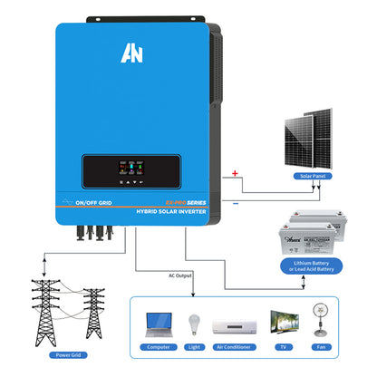 10.2KW On/Off Grid High-frequency Pure Sine Wave Hybrid Solar Inverter Anern