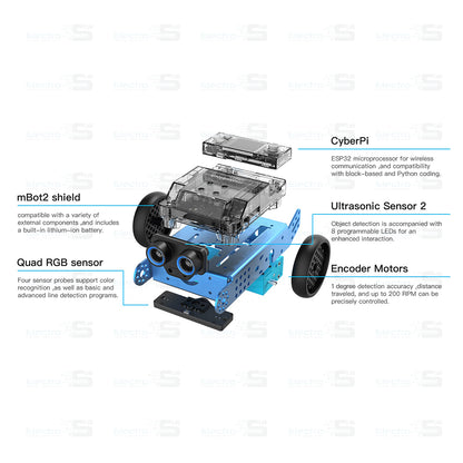 Makeblock mBot Neo / mBot 2