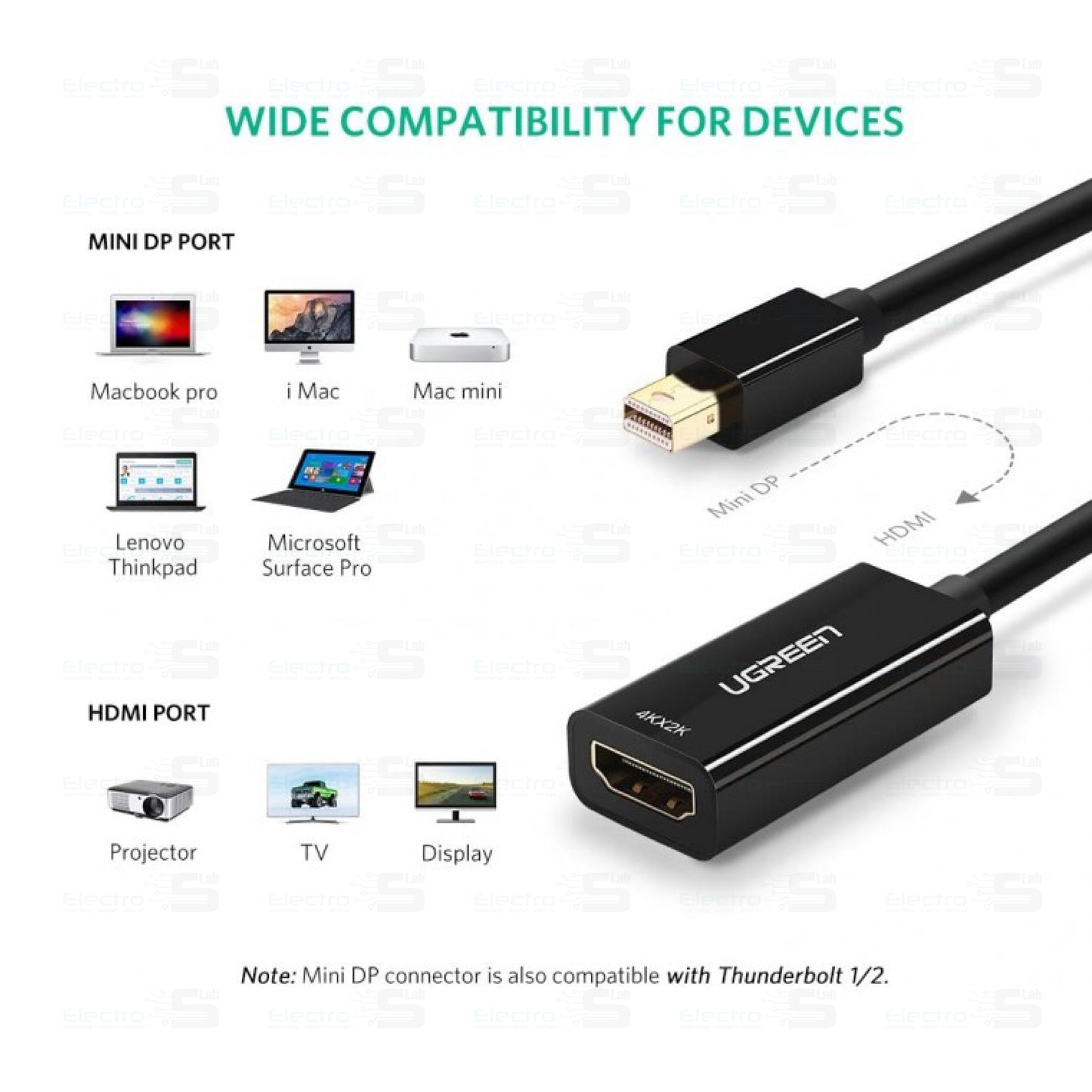 Adapter MINI Display Port to HDMI  UGREEN MD112 40360