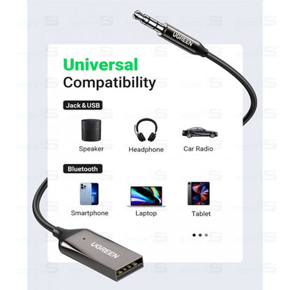 Converter AUX to Bluetooth 5.0 UGREEN CM309