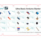 Ultra Basic Starter Kit for Arduino UNO(CH340) DIY Kit + Retail Box
