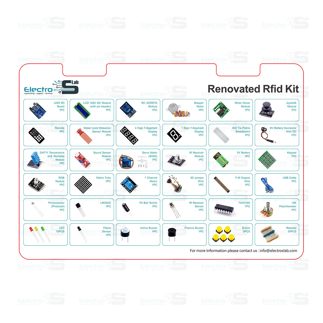 Renovated RFID Arduino Kit