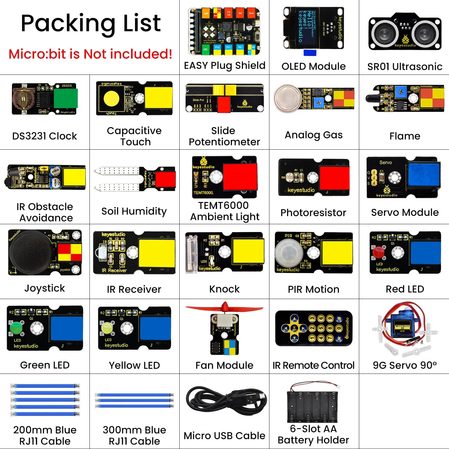 Easy Plug Ultimate Starter Kit for BBC MicroBit STEM EDU KS4022 (Witho ...