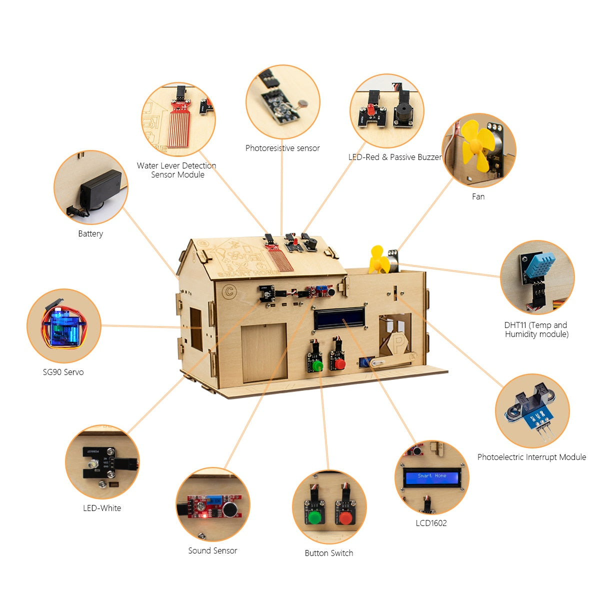 Smart Home House Kit STEM Programmable