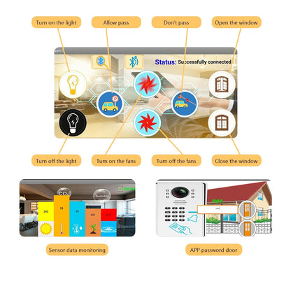 Smart Home House Kit STEM Programmable